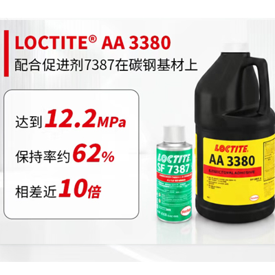 樱花草网站在线观看3380