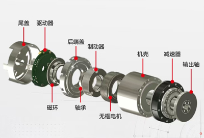 轴承粘接方案
