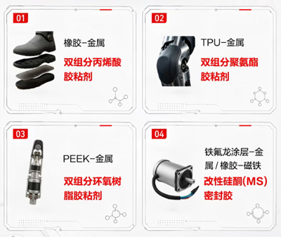 机器人新材料粘接方案